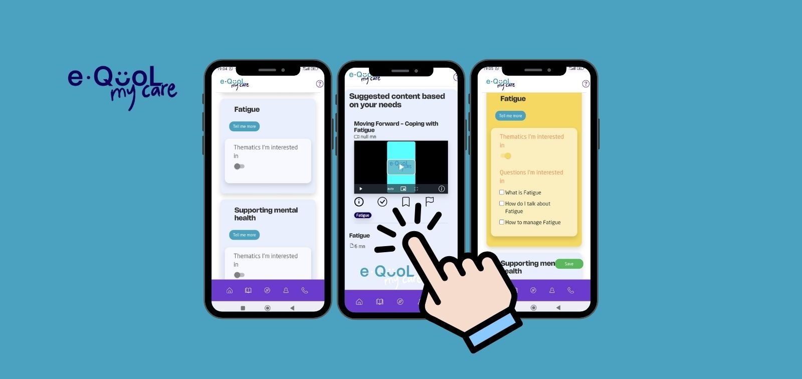 Screenshots of the e-QuoL myCare app on three mobile devices with a hand icon selecting an option.
